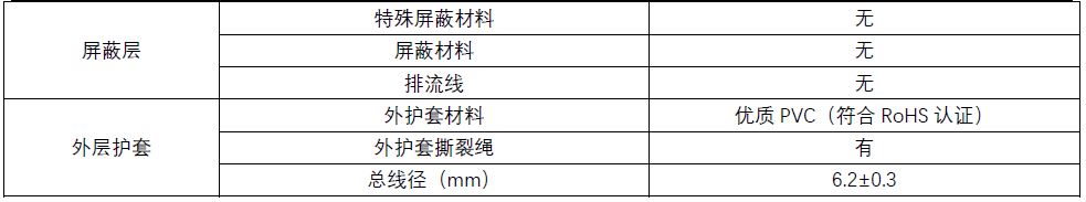 7c1d079a9204ef3d8bf25a43029dfb50