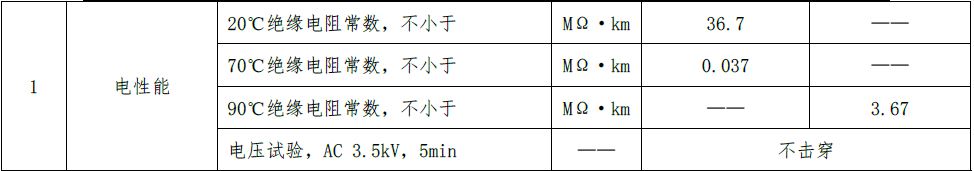 8391eb919c66d123700c42c89597a565