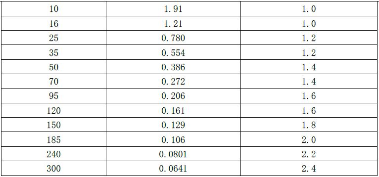 8fa8fd3645cc5fa168ffff3c39a6a59e