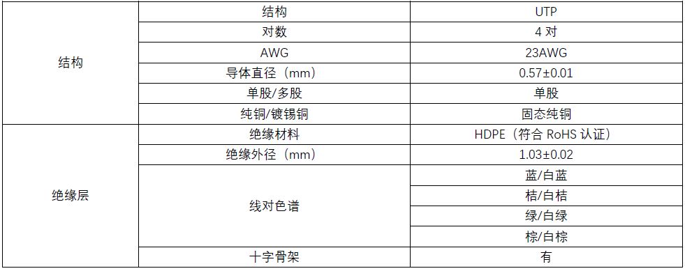 91c552f08b07556e4ca7ab358d6a166e