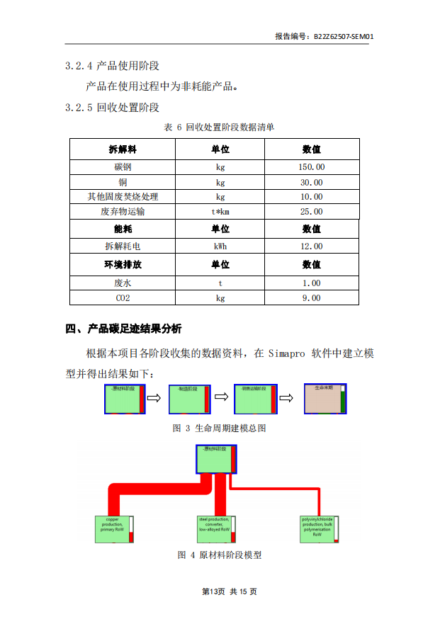 897780b9041f7cc79094defb19d5ae01