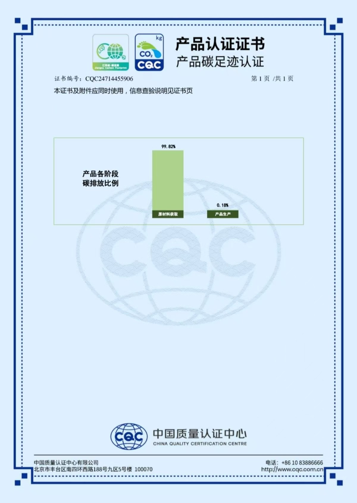 3c3fc295993a2301a8a30159c6cacaa2