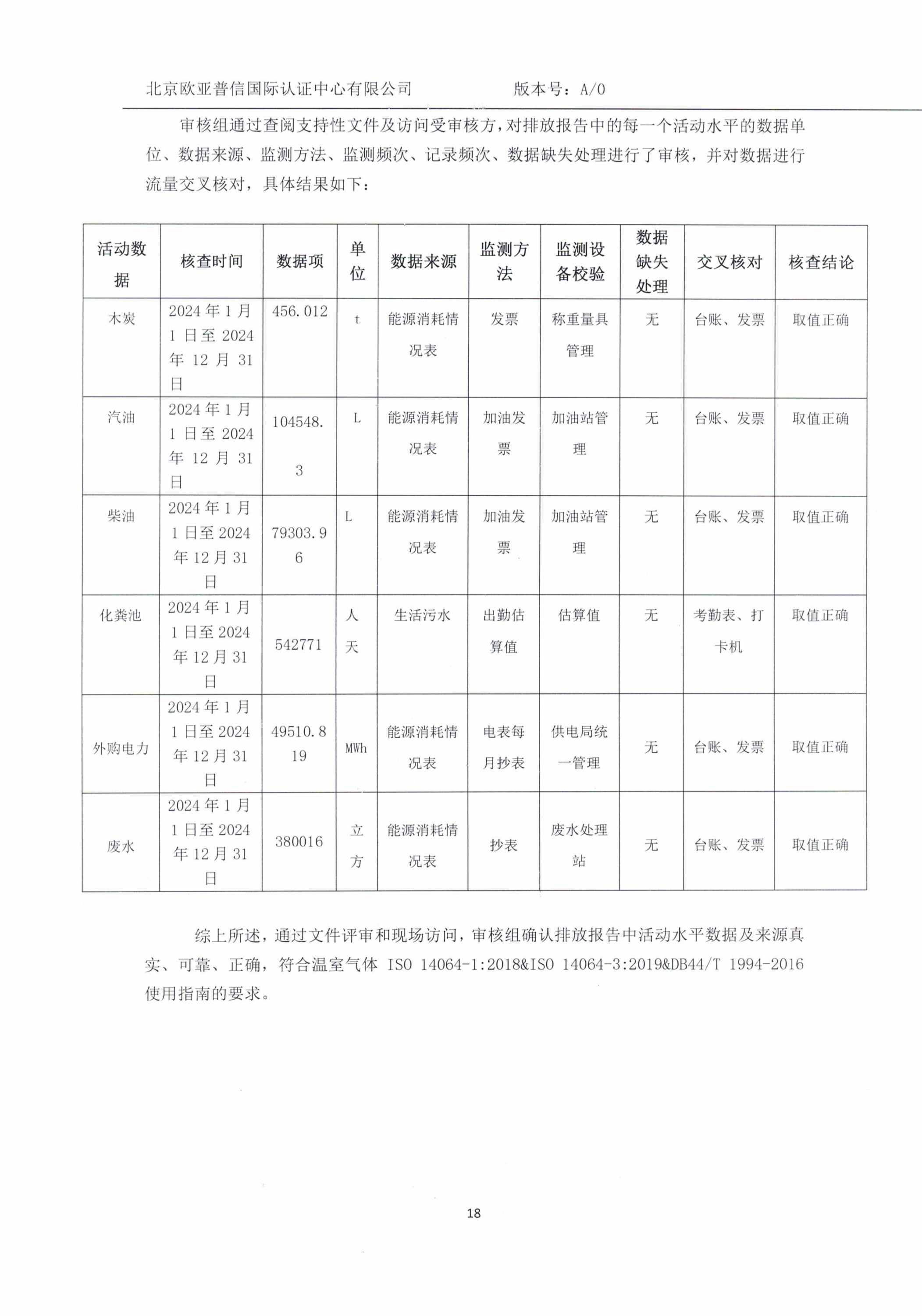 367d0171f1c13314880cc215dacc5543