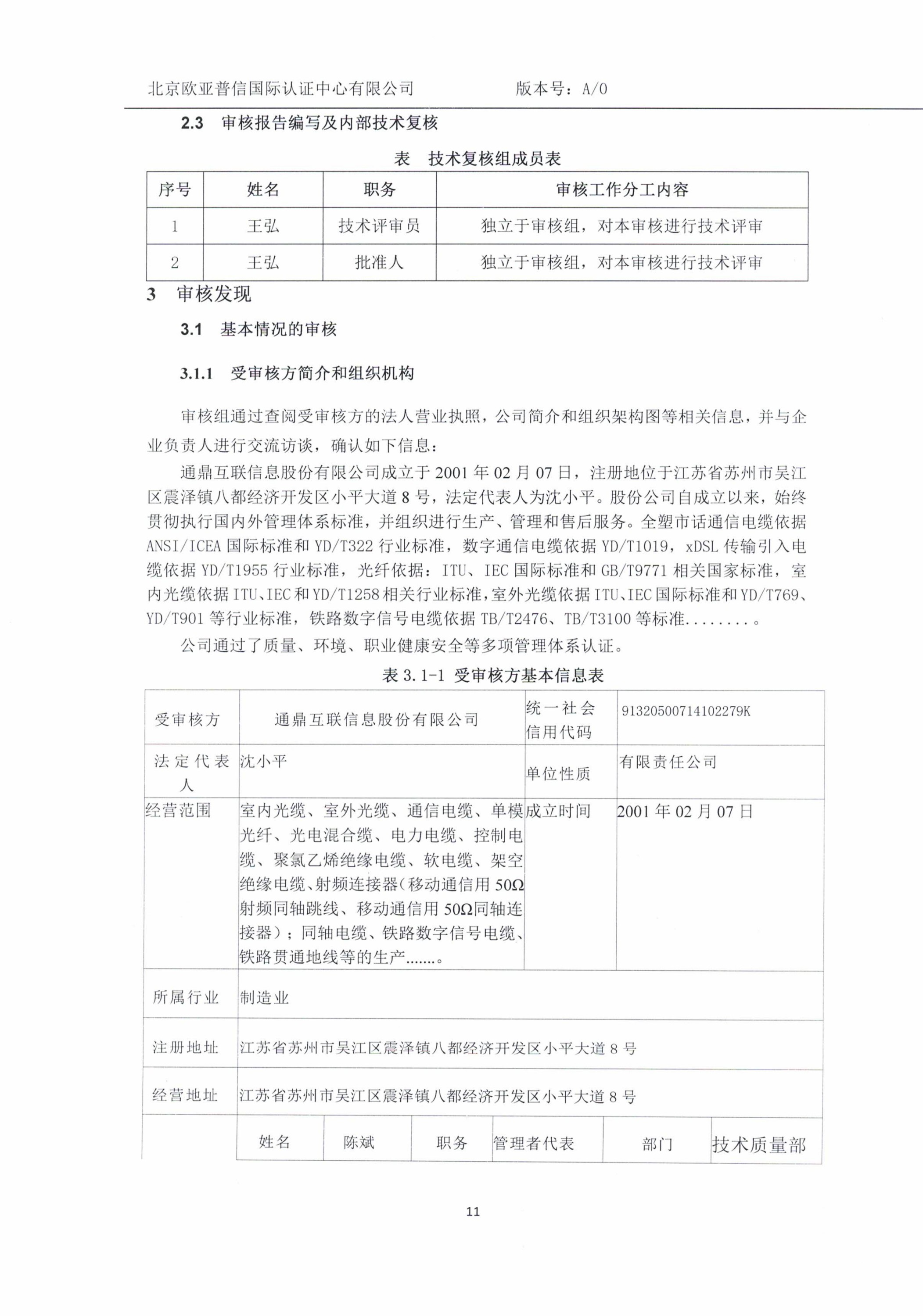 a750a4c5cb4cc31678e7295f3102f2a5